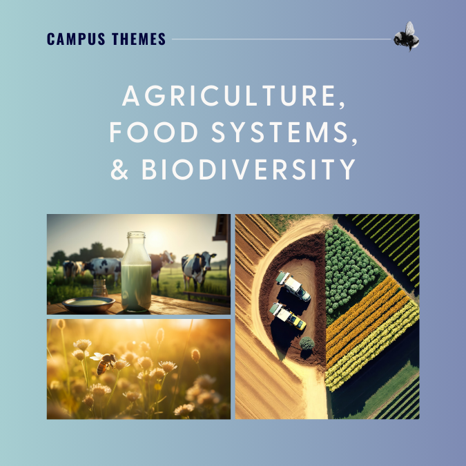 Agriculture, Food Systems, and Biodiversity