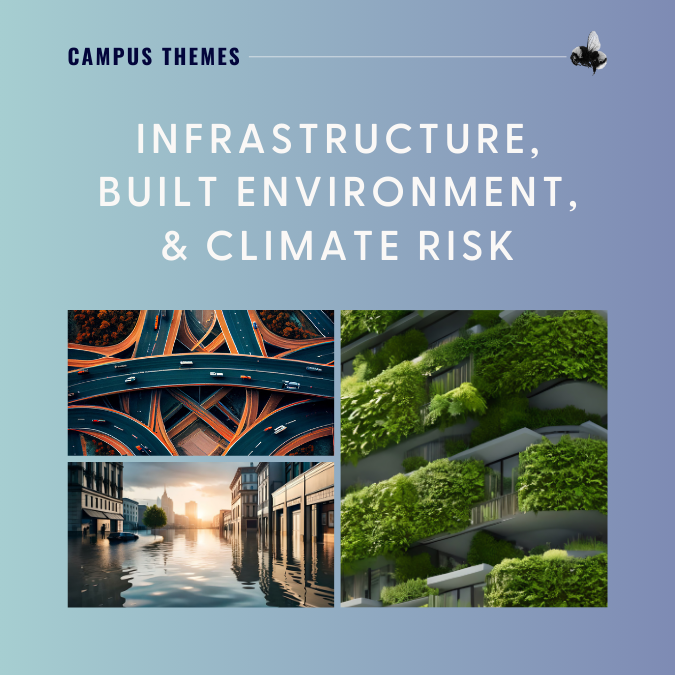 Infrastructure, Built Environment, & Climate Risk